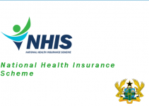NHIS Offices In Accra 2023, List Of National Health Insurance Branches