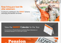 SSNIT Offices In Ghana 2023, Branches, Contact, Hours, Address