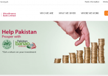 FINCA Branches In Pakistan 2023, Locate FINCA Near You
