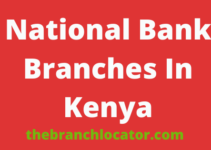 List Of National Bank Branches In Kenya With Contact Numbers